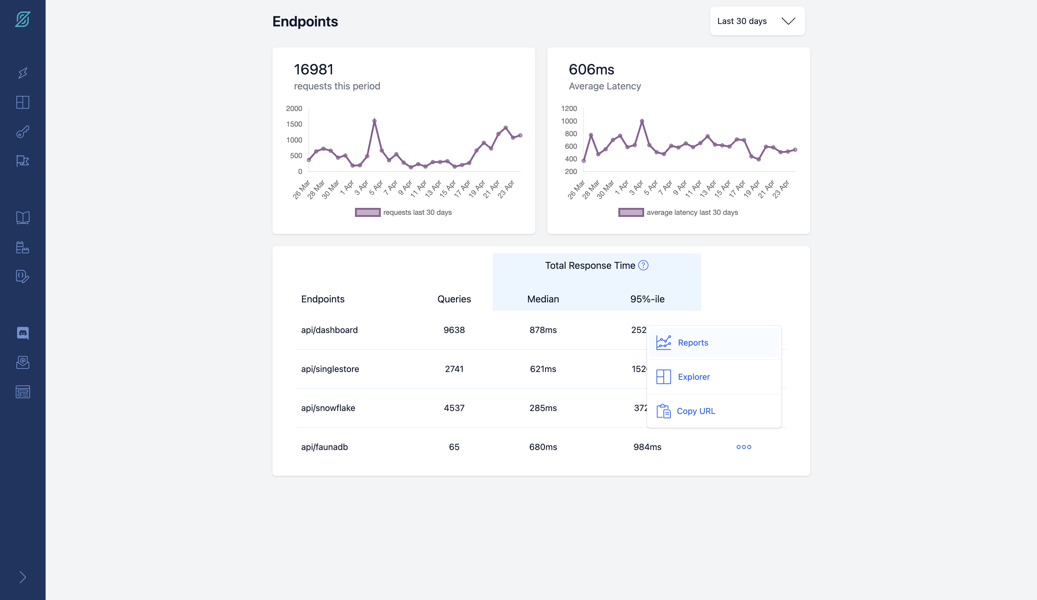 analytics toggle