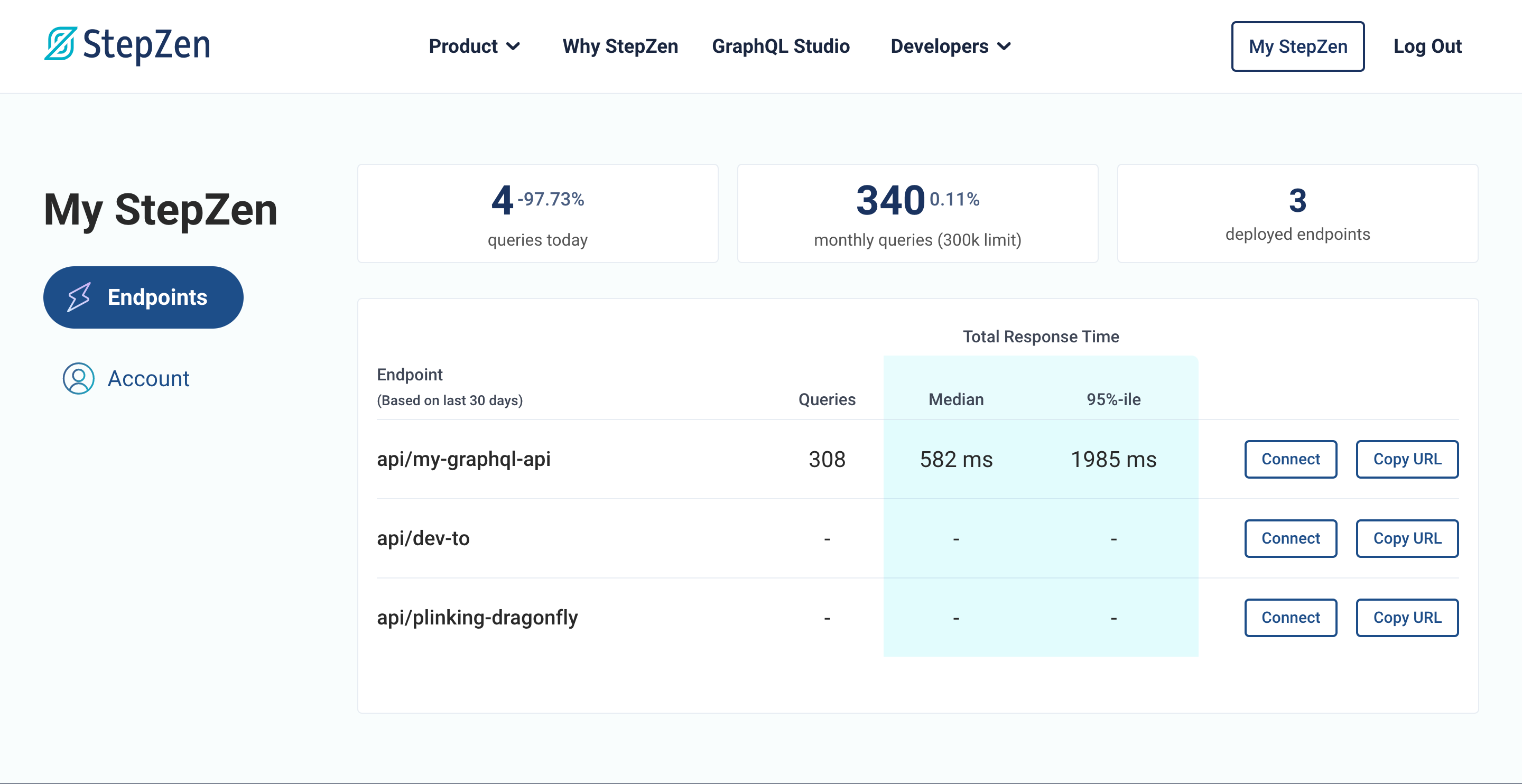 endpoints page