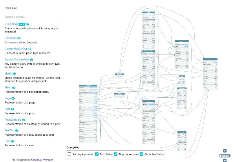 GraphQL schema