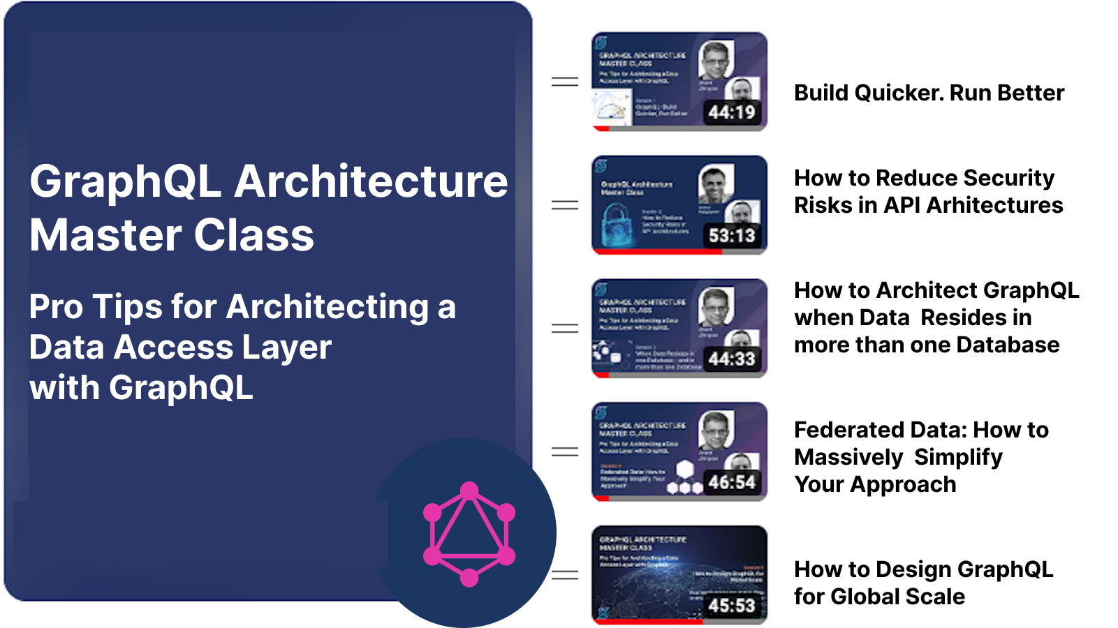 GraphQL Master Class Playlist